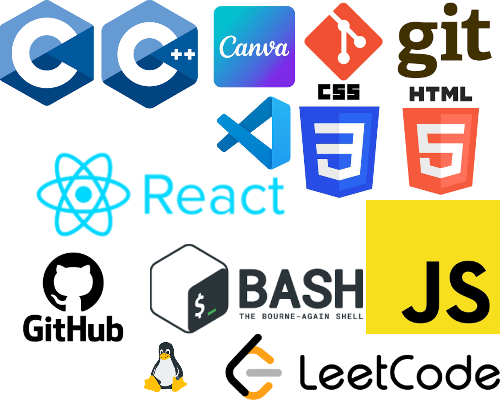 All Technical Skills